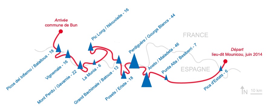 LE BIGOURDAN AUX DEUX CENT DOUZE TROIS MILLE